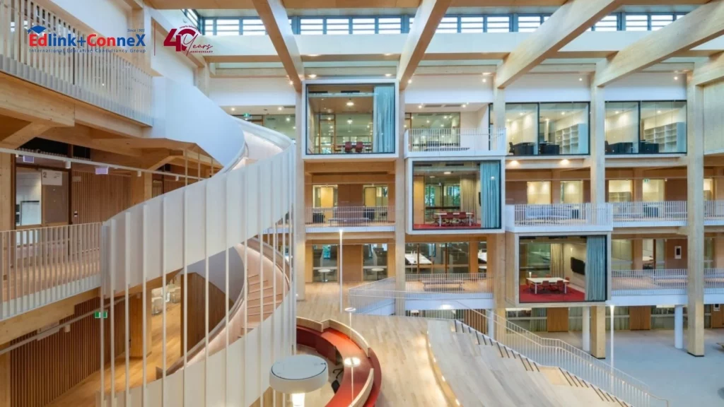 Macquarie University ranking